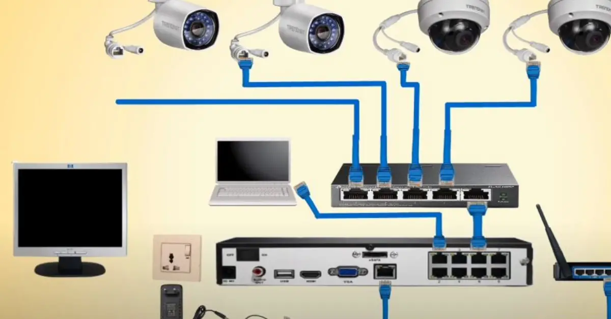 What is IP Security Camera